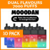 import placeholder for 76938