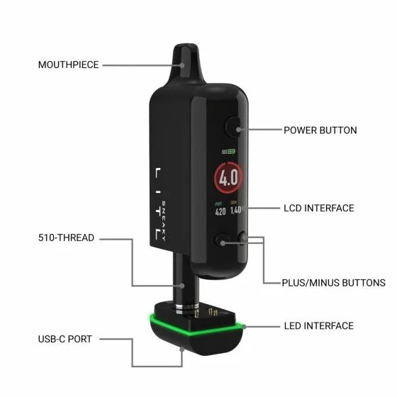 litl sneaky 510 battery litl sneaky 510 battery